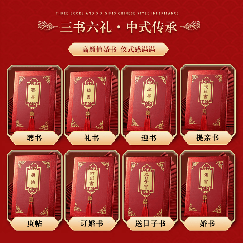探秘中国传统婚礼习俗——三茶六礼