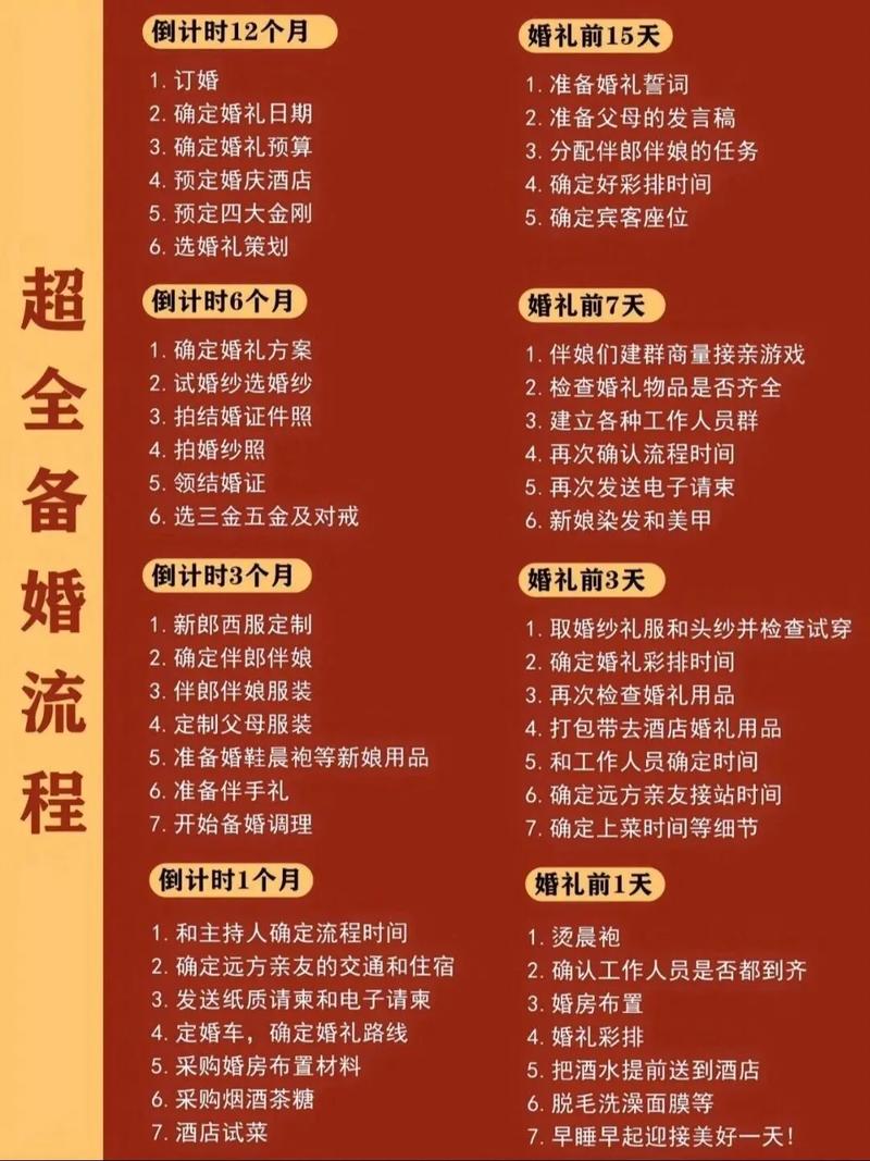新婚幸福，从一场优雅的婚礼开始