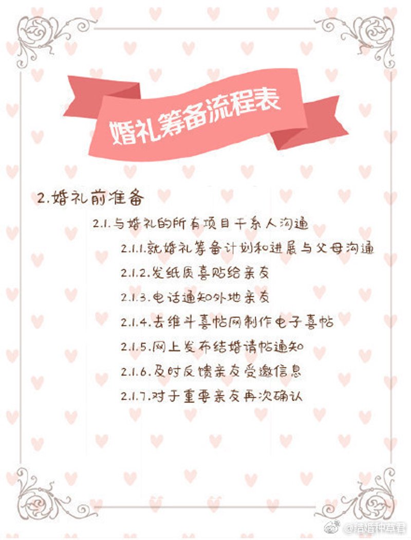 结婚流程