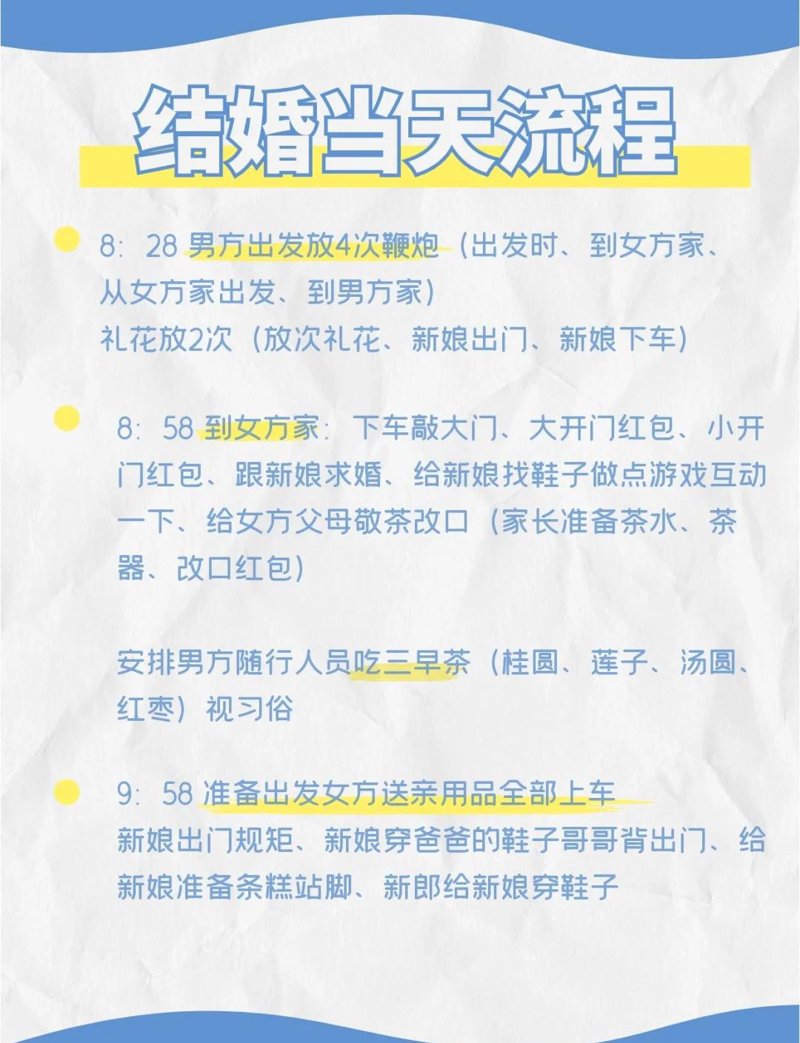 传统婚俗的魅力与变迁